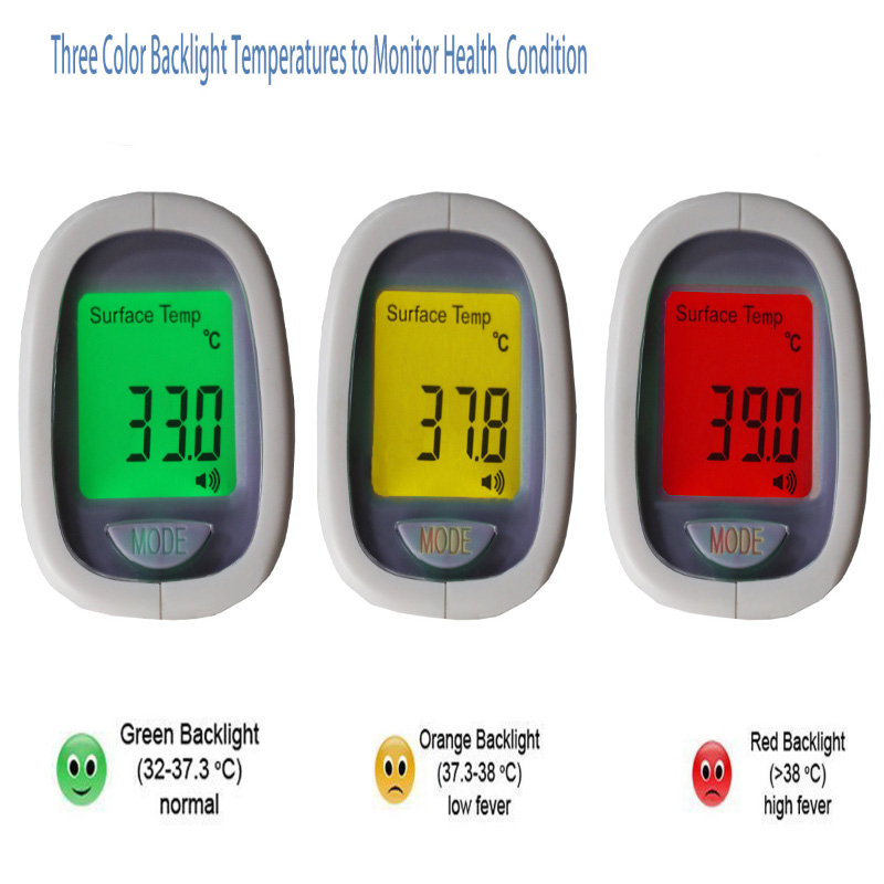 Инфракрасный электронный термометр для младенцев и взрослых